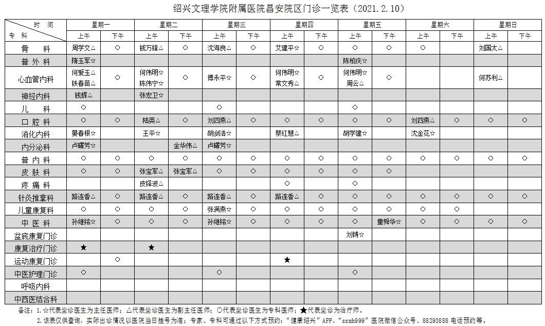 附屬醫(yī)院昌安院區(qū)門診(20210210)正式公告版.jpg