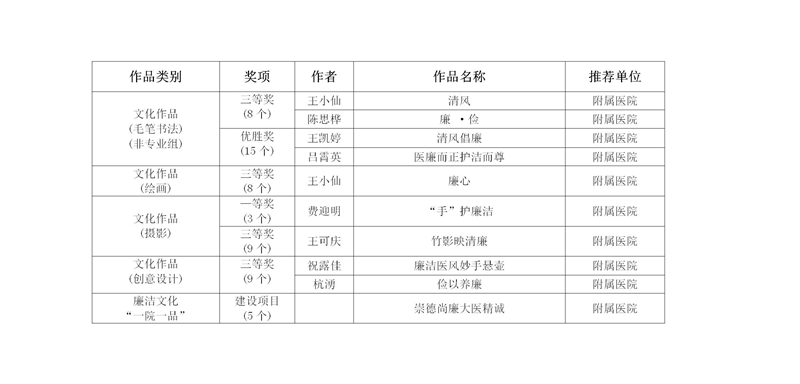 12.3紀(jì)檢監(jiān)察室.png 12.3紀(jì)檢監(jiān)察室.png