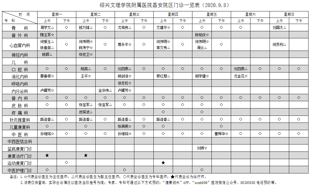 附屬醫(yī)院昌安院區(qū)門(mén)診(20200908)正式版.png