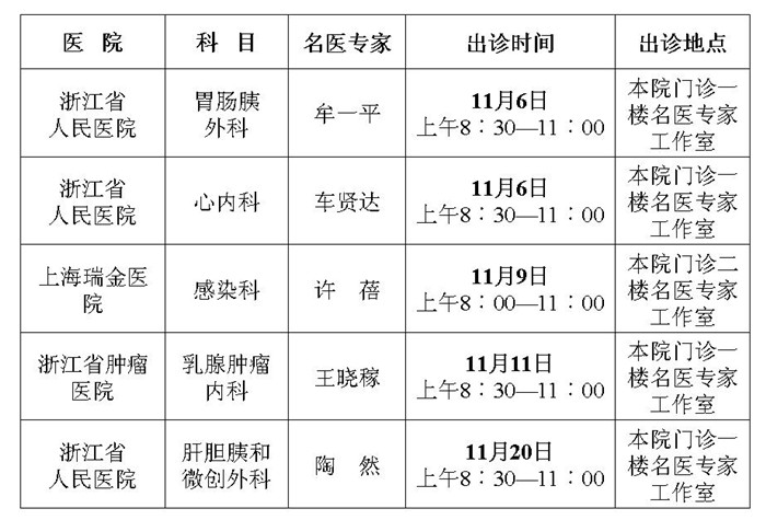 專(zhuān)家表格1.jpg