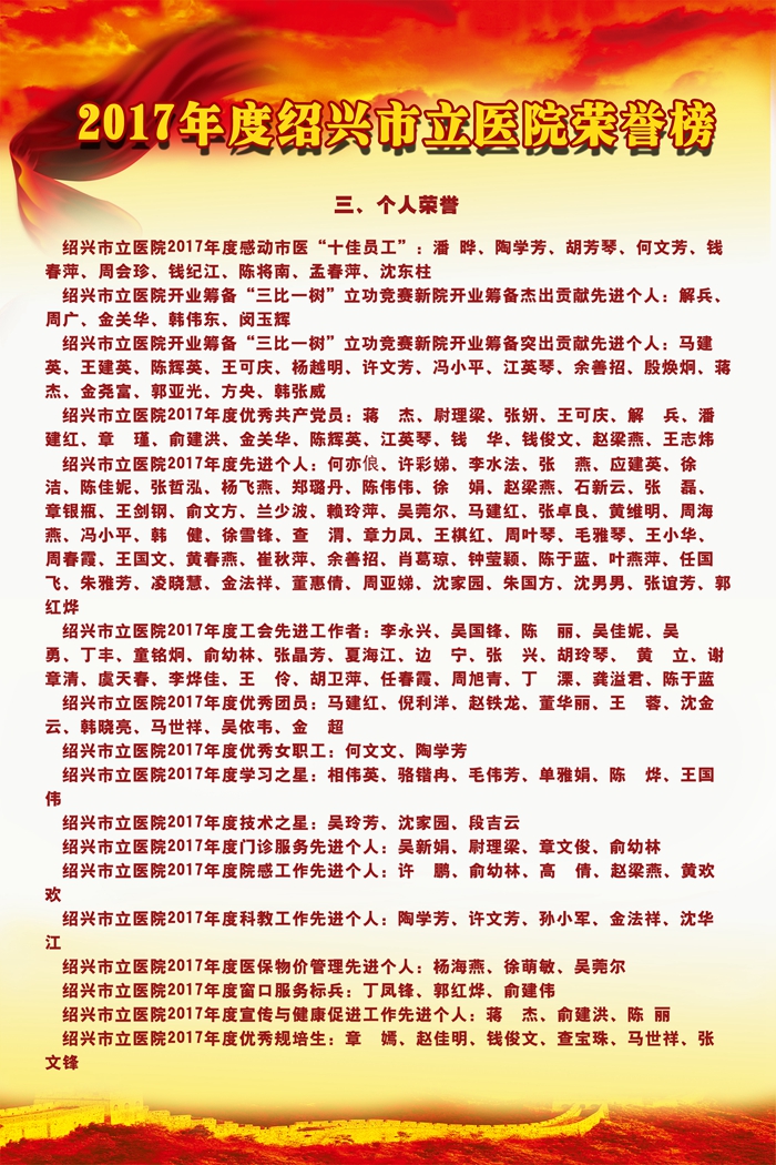 C:\Documents and Settings\Administrator\桌面\3榮譽榜.jpg